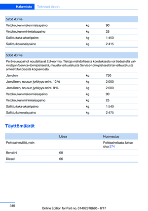 Page 340