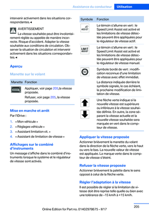 Page 205