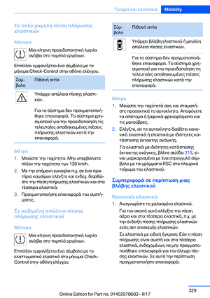 Page 329