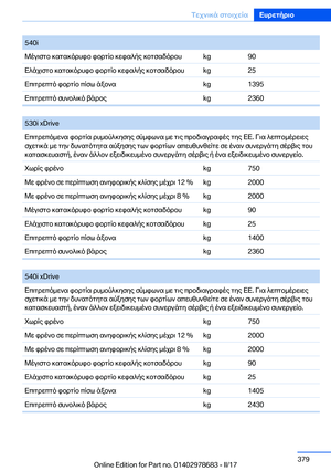 Page 379