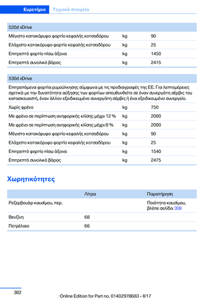 Page 382