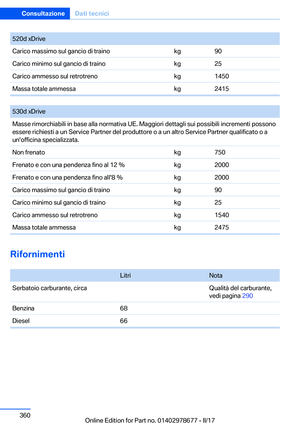 Page 360