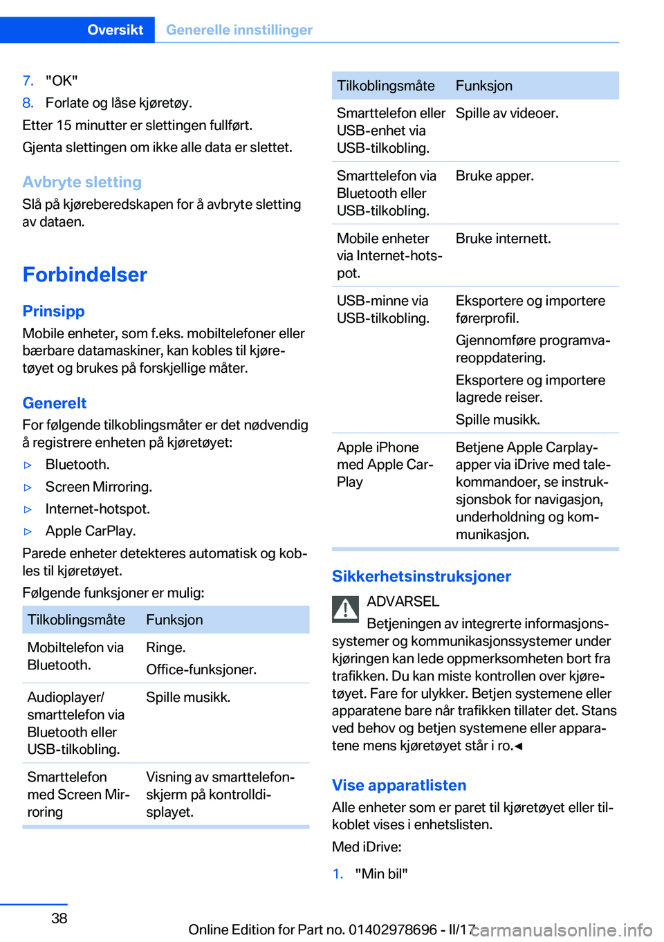 BMW 5 SERIES 2017  InstruksjonsbØker (in Norwegian) �7�.�"�O�K�"�8�.�F�o�r�l�a�t�e� �o�g� �l�å�s�e� �k�j�