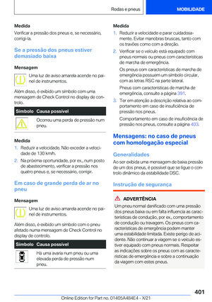 Page 401