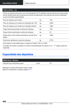Page 466