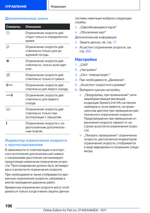 Page 196