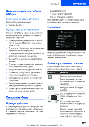 Page 197