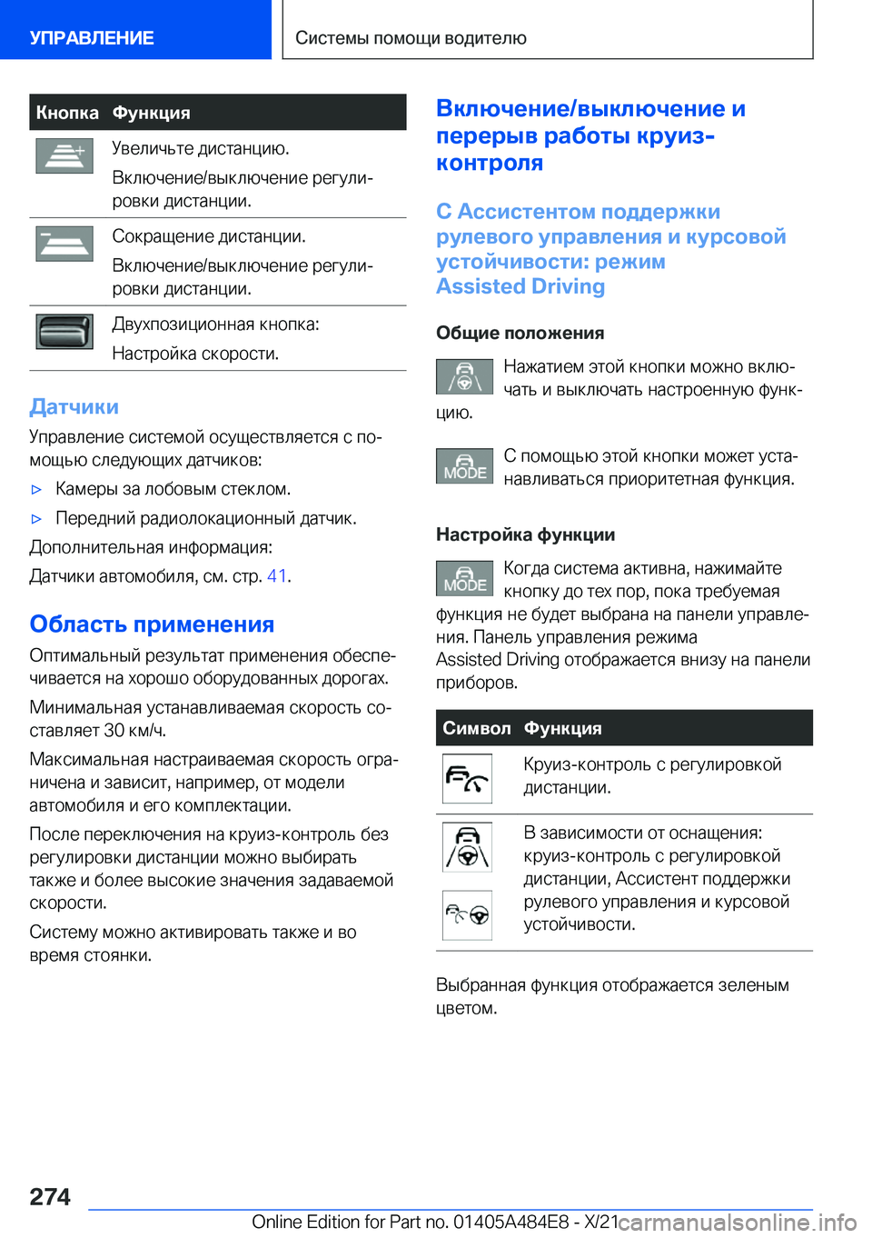 BMW 7 SERIES 2022  Руково 