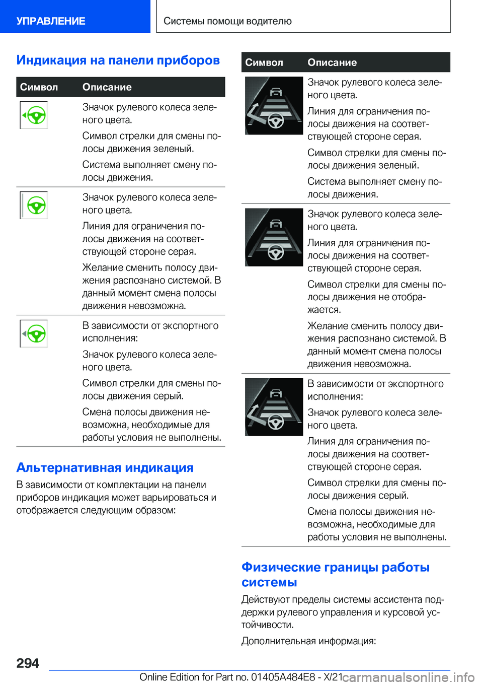 BMW 7 SERIES 2022  Руково 