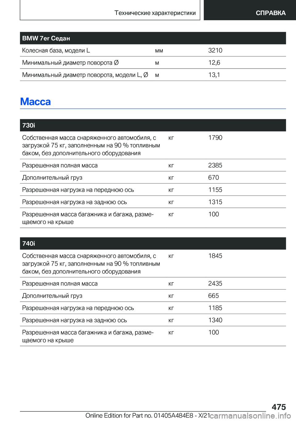 BMW 7 SERIES 2022  Руково �B�M�W��7�e�r�