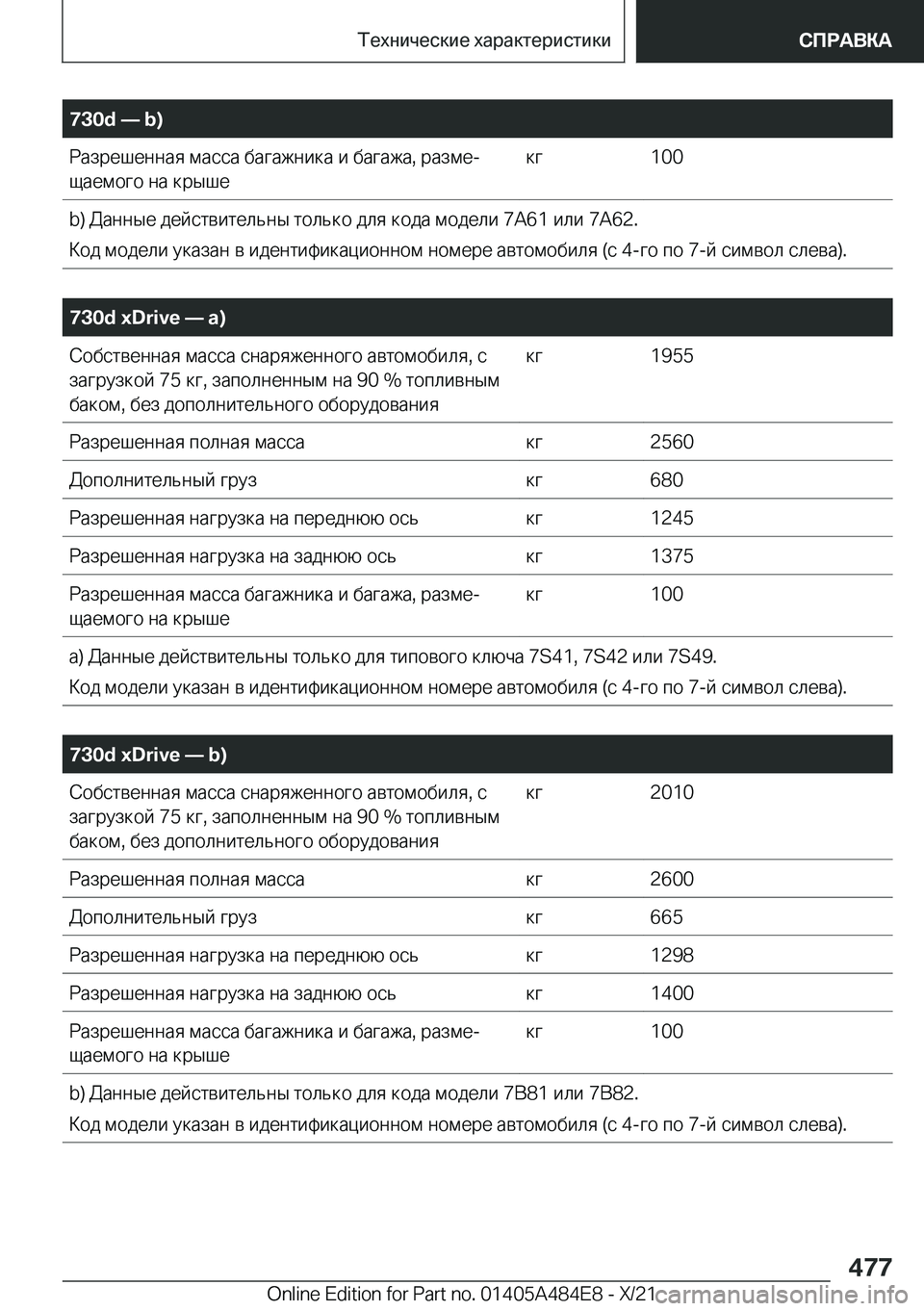 BMW 7 SERIES 2022  Руково �7�3�0�d�n��b�) 