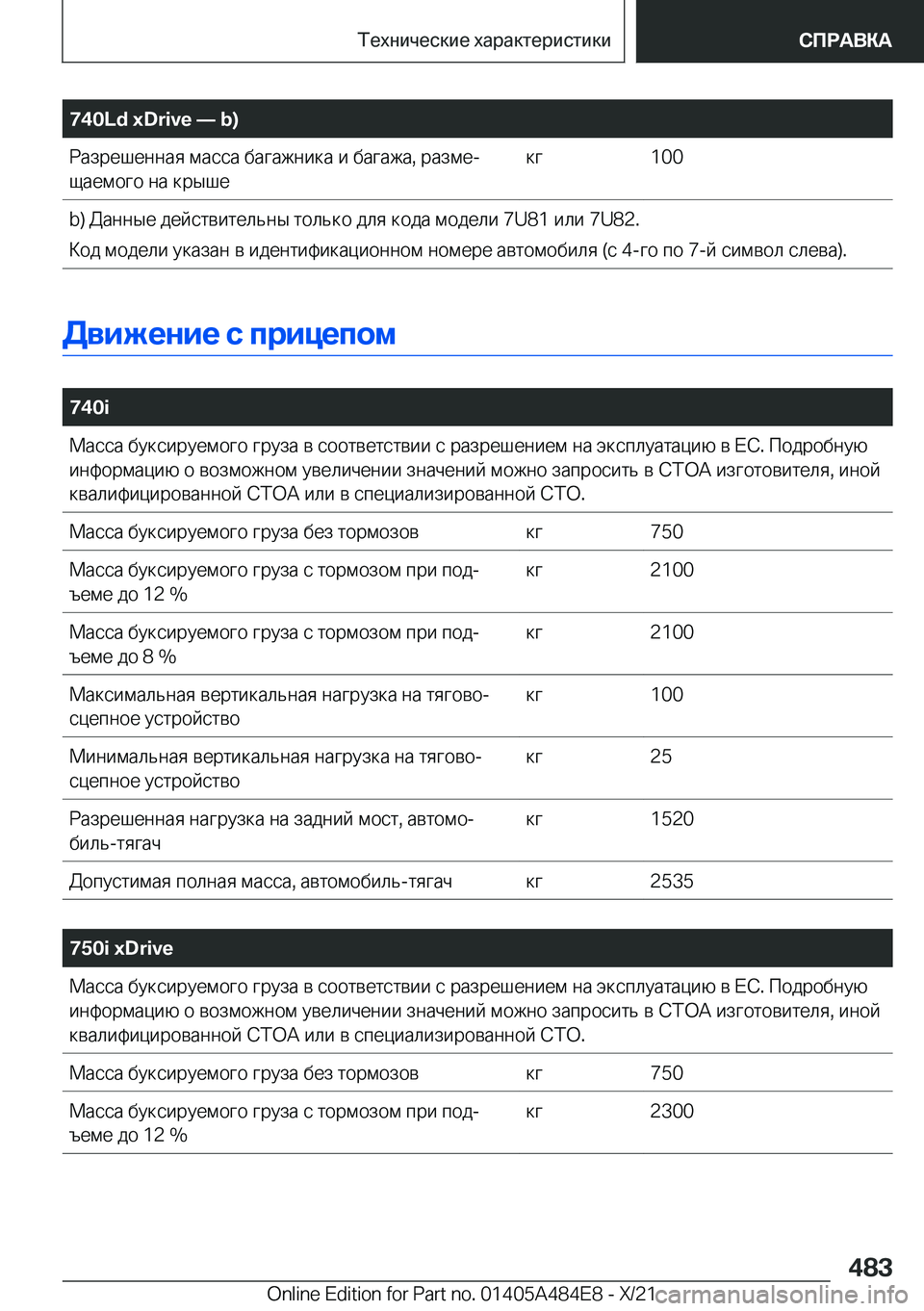 BMW 7 SERIES 2022  Руково �7�4�0�L�d��x�D�r�i�v�e�n��b�) 