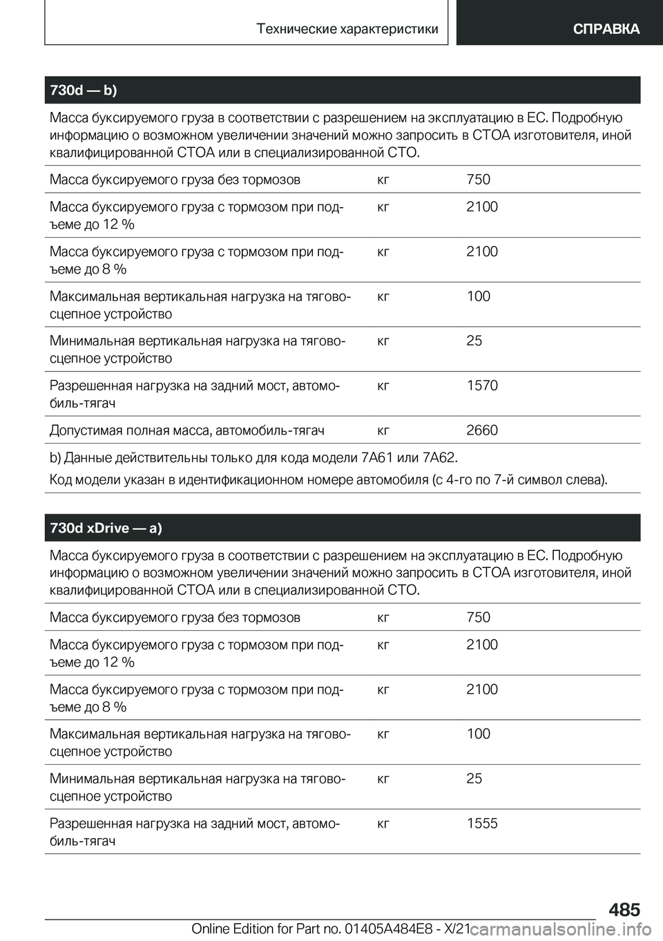 BMW 7 SERIES 2022  Руково �7�3�0�d�n��b�) 