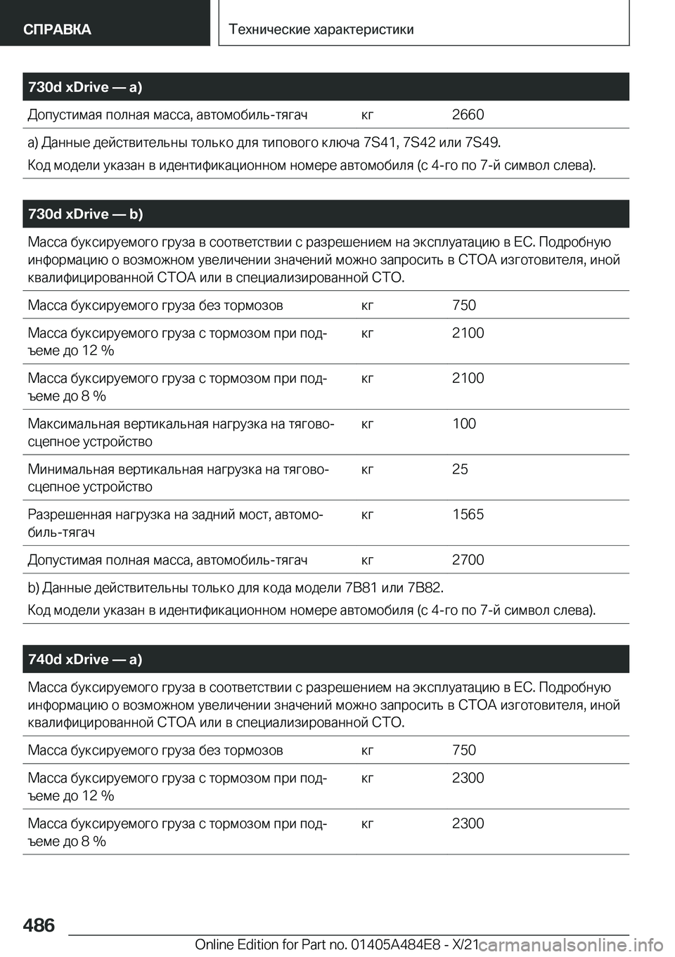 BMW 7 SERIES 2022  Руково �7�3�0�d��x�D�r�i�v�e�n��a�) 