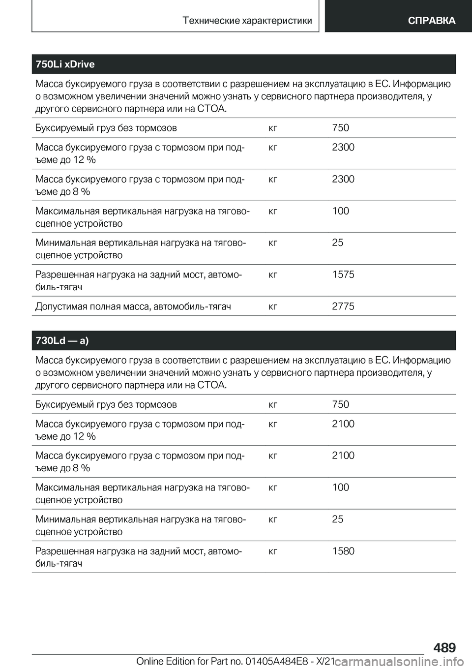 BMW 7 SERIES 2022  Руково �7�5�0�L�i��x�D�r�i�v�e 