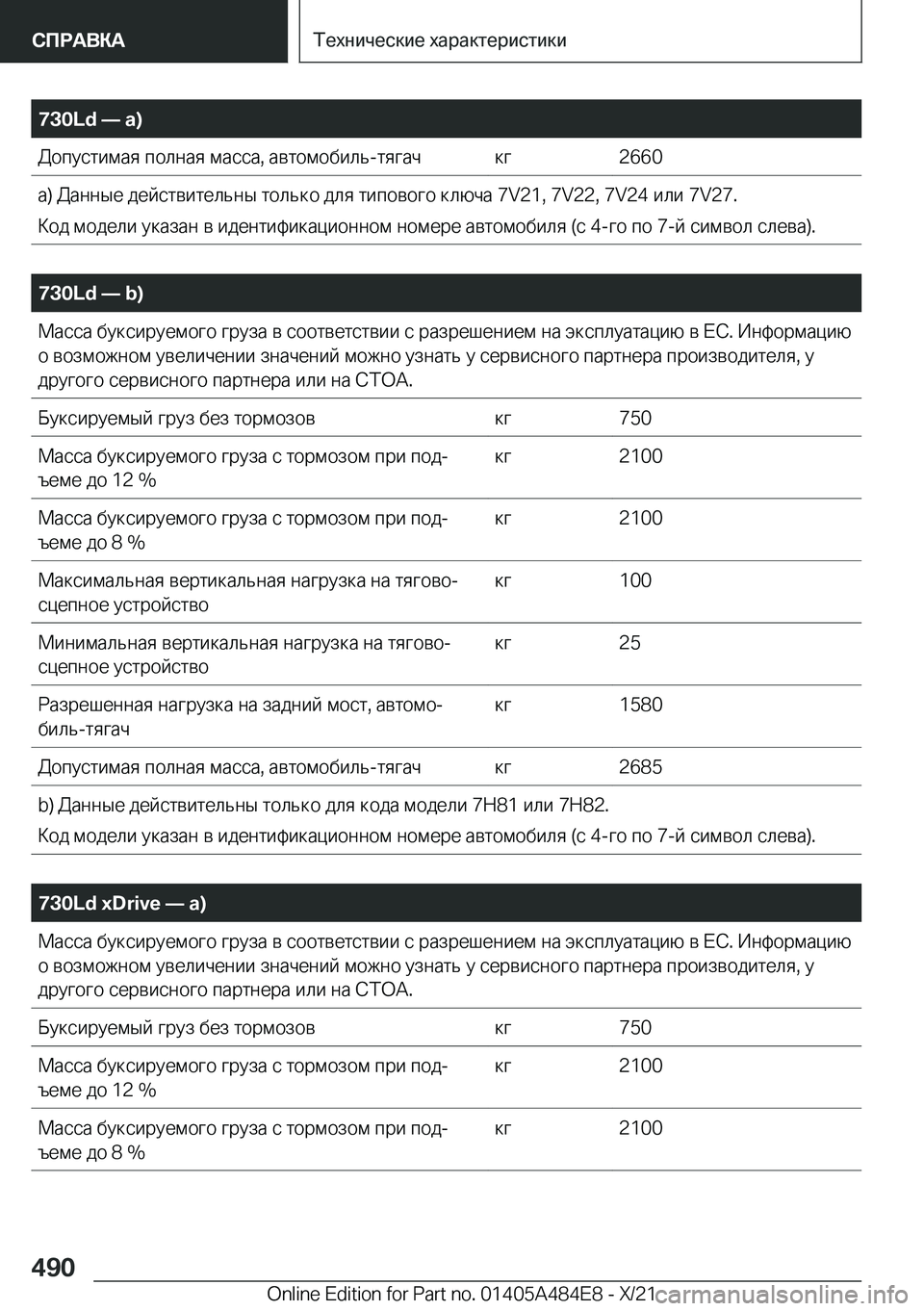 BMW 7 SERIES 2022  Руково �7�3�0�L�d�n��a�) 