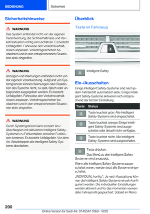 Page 200
