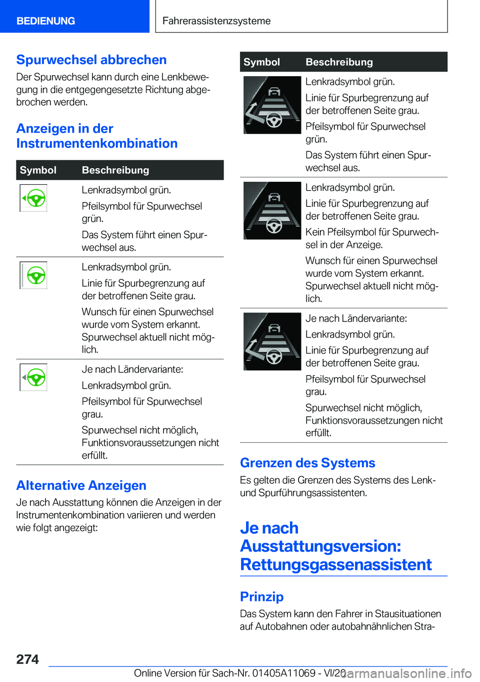 BMW 7 SERIES 2021  InstruktionsbØger (in Danish) �S�p�u�r�w�e�c�h�s�e�l��a�b�b�r�e�c�h�e�n�D�e�r��S�p�u�r�w�e�c�h�s�e�l��k�a�n�n��d�u�r�c�h��e�i�n�e��L�e�n�k�b�e�w�ej
�g�u�n�g��i�n��d�i�e��e�n�t�g�e�g�e�n�g�e�s�e�t�z�t�e��R�i�c�h�t�u�n�g�