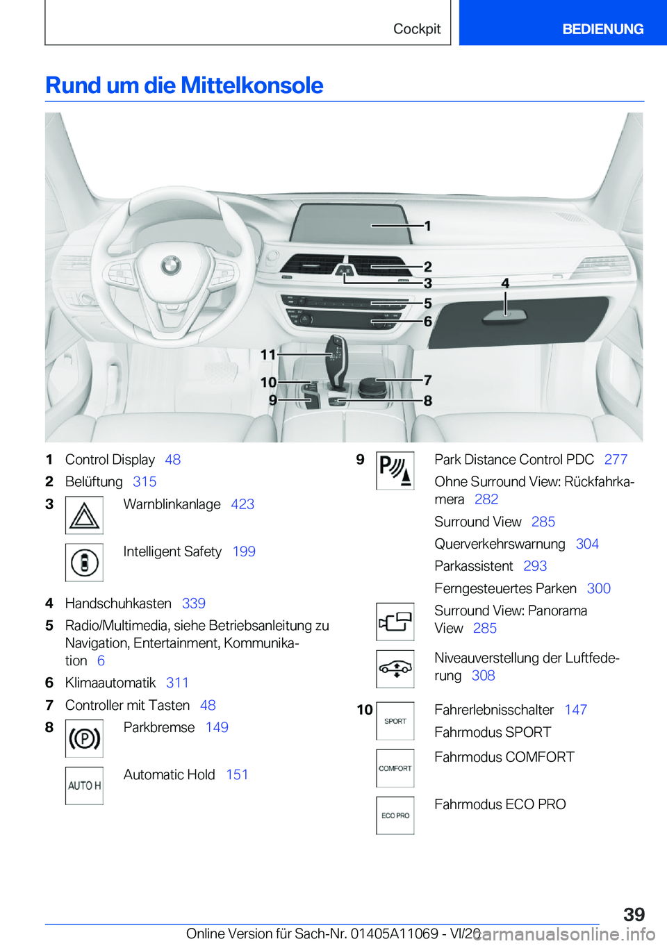 BMW 7 SERIES 2021  InstruktionsbØger (in Danish) �R�u�n�d��u�m��d�i�e��M�i�t�t�e�l�k�o�n�s�o�l�e�1�C�o�n�t�r�o�l��D�i�s�p�l�a�y\_�4�8�2�B�e�l�