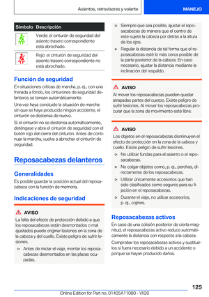 Page 125