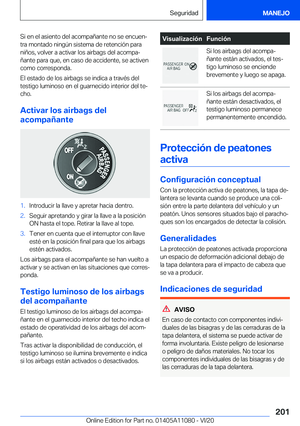 Page 201
