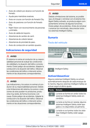 Page 203