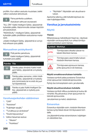 Page 200