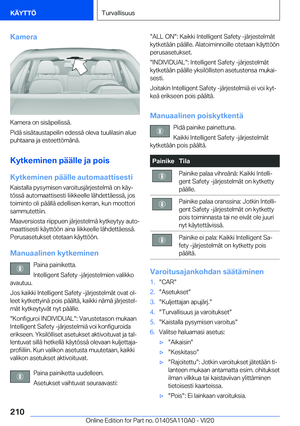 Page 210