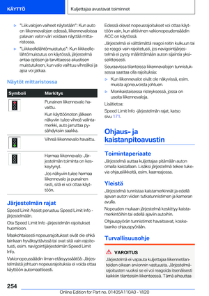 Page 254