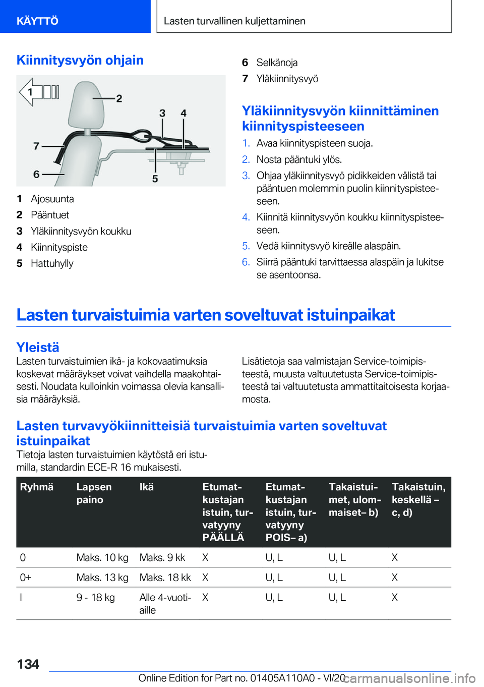 BMW 7 SERIES 2021  Omistajan Käsikirja (in Finnish) �K�i�i�n�n�i�t�y�s�v�y�
