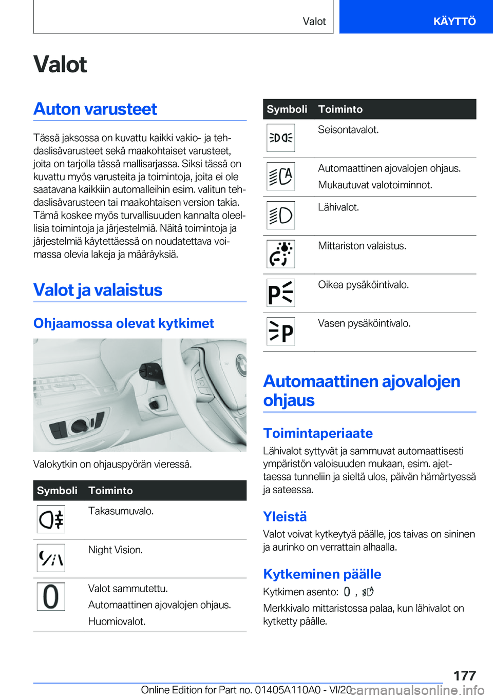 BMW 7 SERIES 2021  Omistajan Käsikirja (in Finnish) �V�a�l�o�t�A�u�t�o�n��v�a�r�u�s�t�e�e�t
�T�