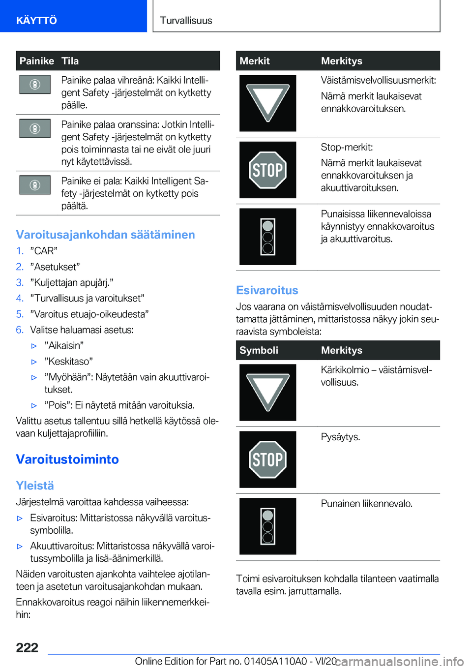 BMW 7 SERIES 2021  Omistajan Käsikirja (in Finnish) �P�a�i�n�i�k�e�T�i�l�a�P�a�i�n�i�k�e��p�a�l�a�a��v�i�h�r�e�