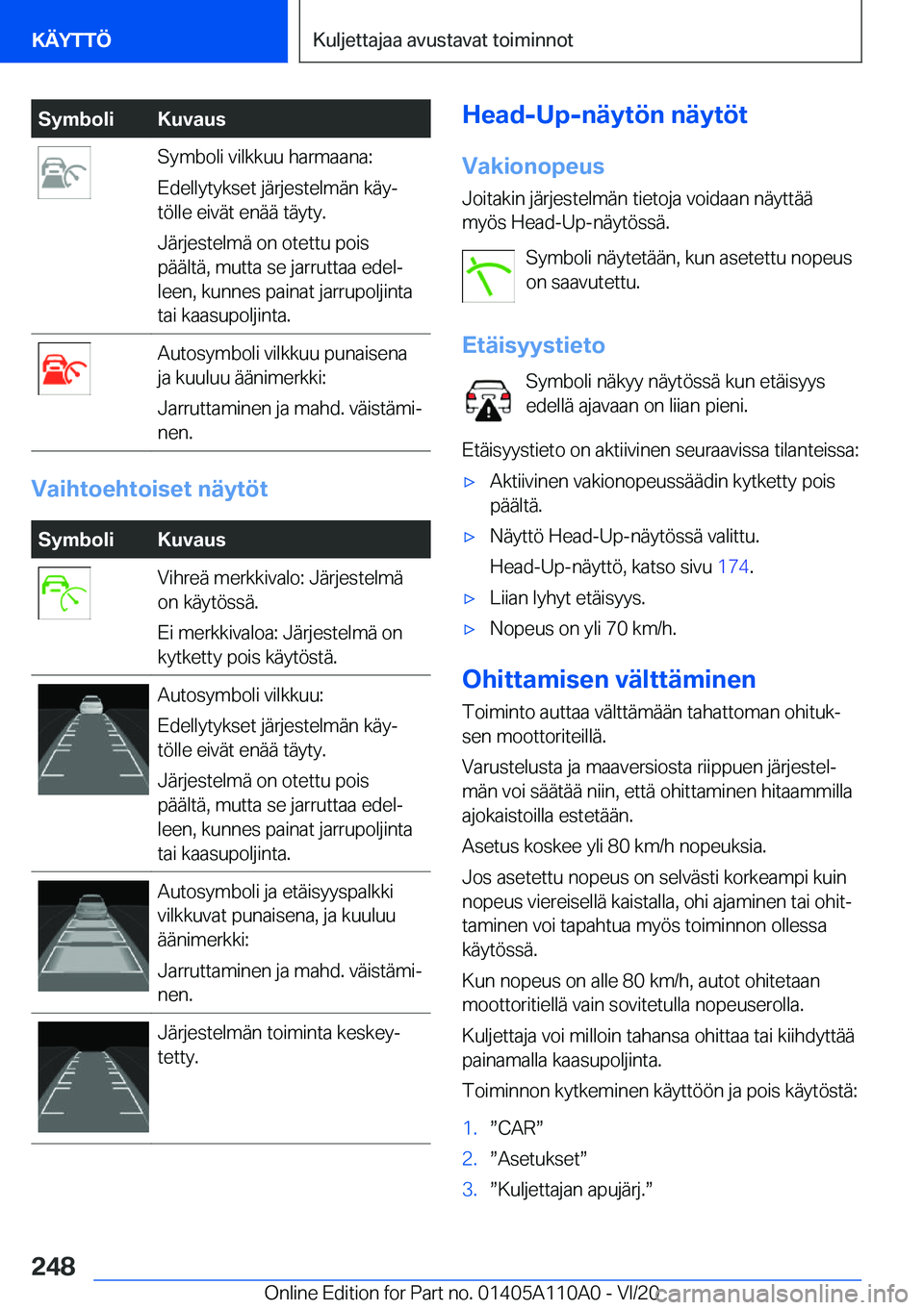 BMW 7 SERIES 2021  Omistajan Käsikirja (in Finnish) �S�y�m�b�o�l�i�K�u�v�a�u�s�S�y�m�b�o�l�i��v�i�l�k�k�u�u��h�a�r�m�a�a�n�a�:
�E�d�e�l�l�y�t�y�k�s�e�t��j�