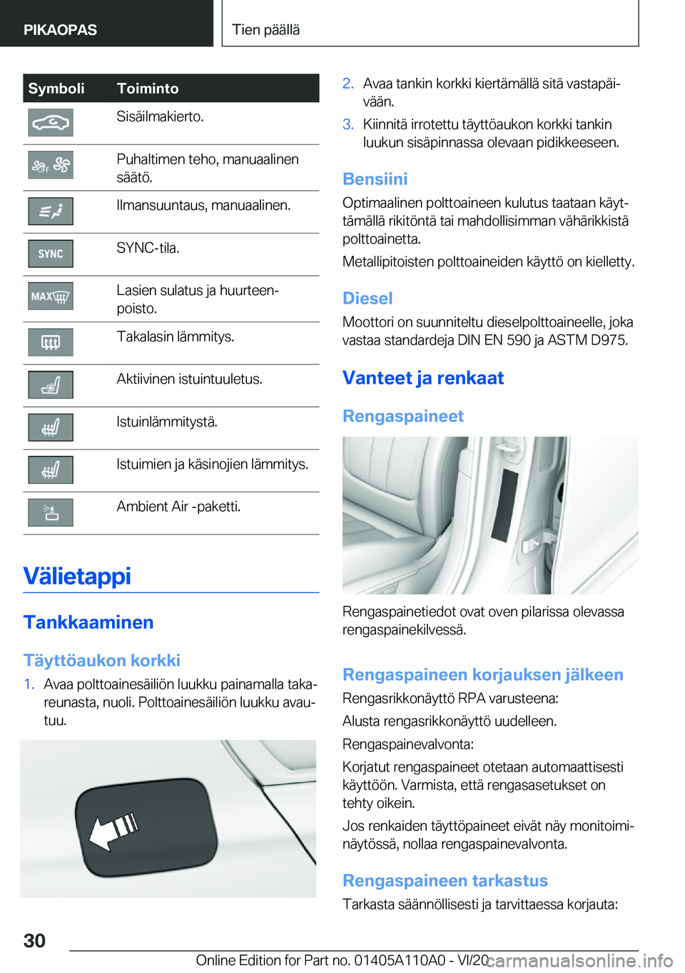 BMW 7 SERIES 2021  Omistajan Käsikirja (in Finnish) �S�y�m�b�o�l�i�T�o�i�m�i�n�t�o�S�i�s�