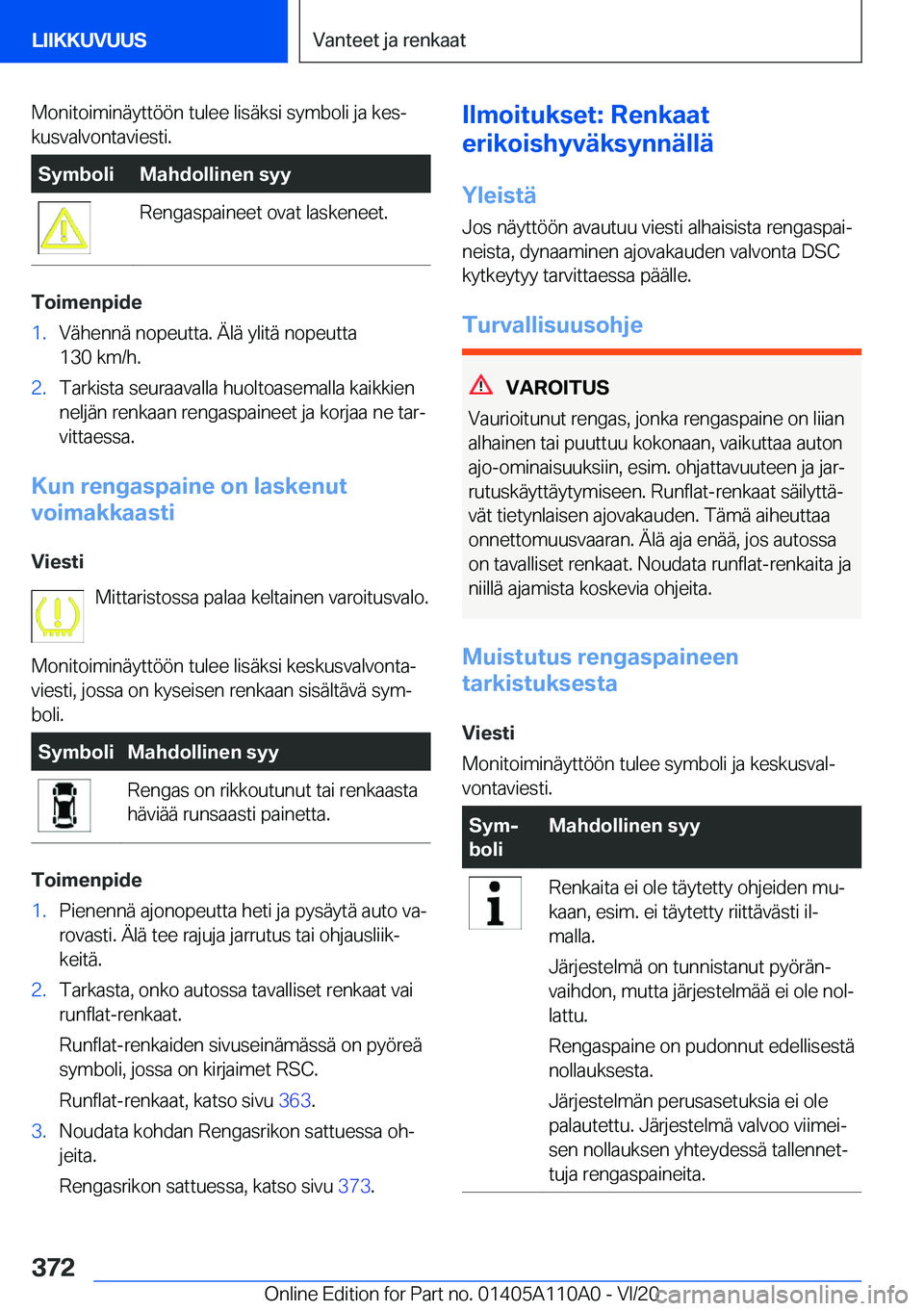 BMW 7 SERIES 2021  Omistajan Käsikirja (in Finnish) �M�o�n�i�t�o�i�m�i�n�