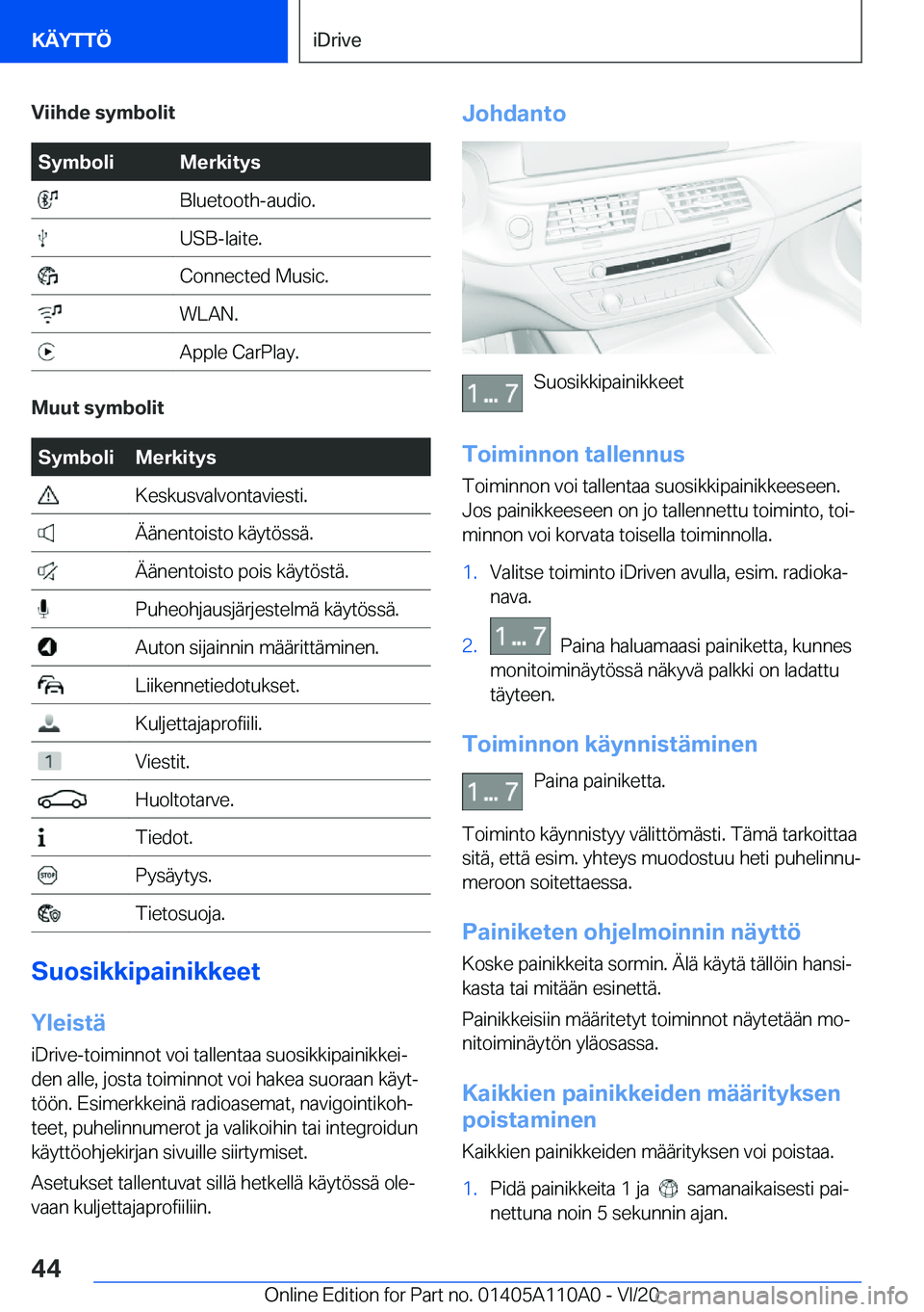 BMW 7 SERIES 2021  Omistajan Käsikirja (in Finnish) �V�i�i�h�d�e��s�y�m�b�o�l�i�t�S�y�m�b�o�l�i�M�e�r�k�i�t�y�s��B�l�u�e�t�o�o�t�h�-�a�u�d�i�o�.��U�S�B�-�l�a�i�t�e�.��C�o�n�n�e�c�t�e�d��M�u�s�i�c�.��W�L�A�N�.��A�p�p�l�e��C�a�r�P�l�a�y�.
�M�u�u�