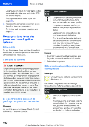 Page 400