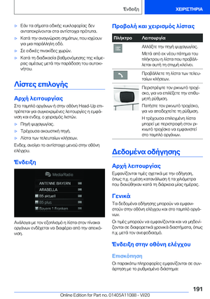 Page 191
