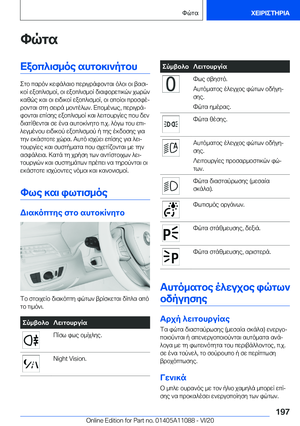 Page 197