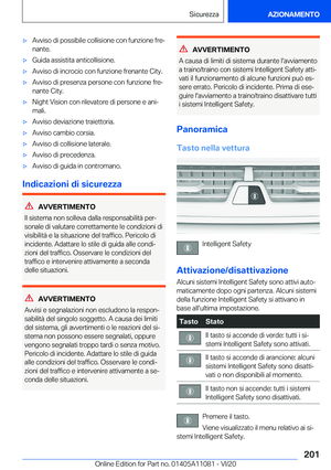 Page 201