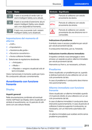 Page 211