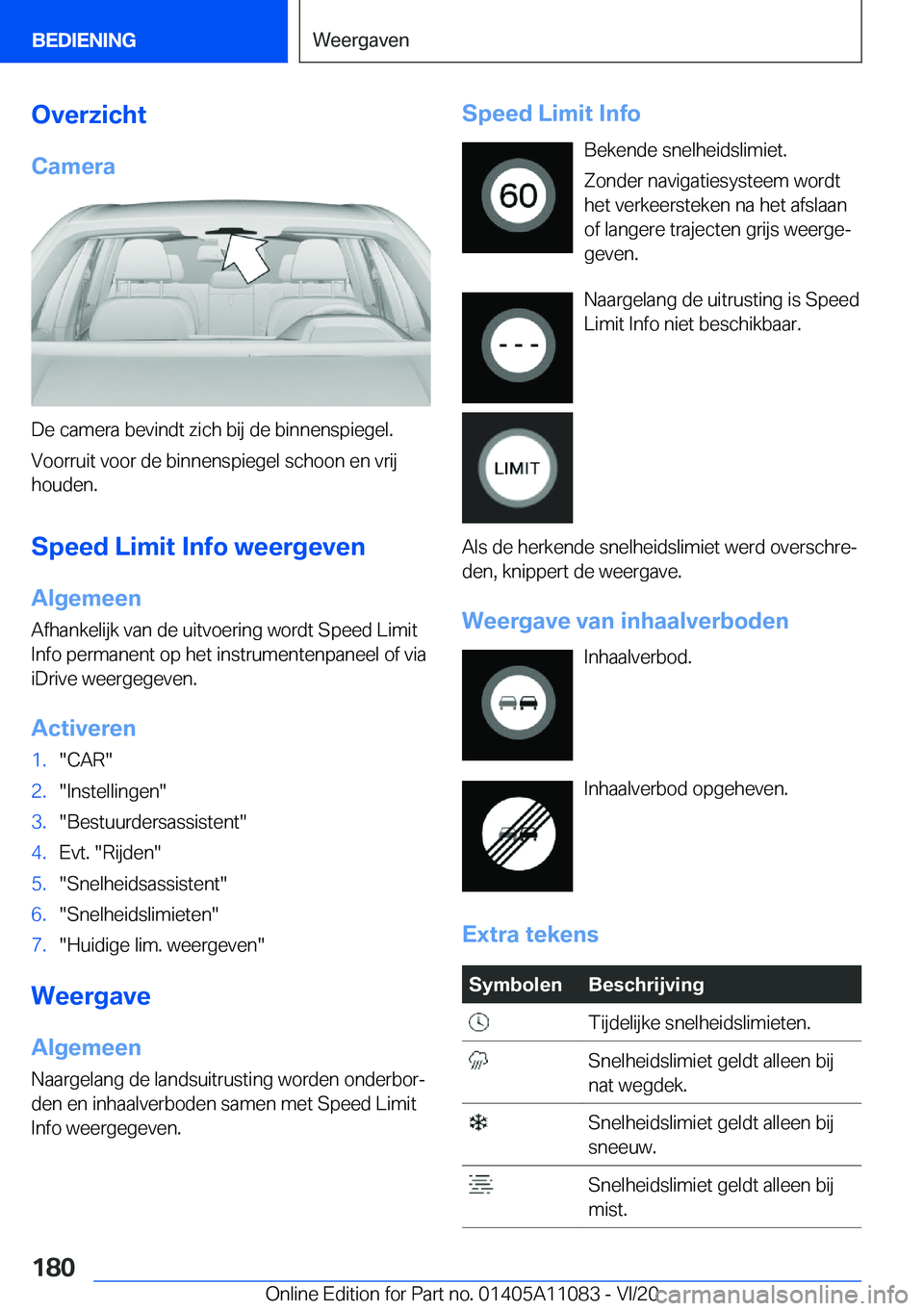 BMW 7 SERIES 2021  Instructieboekjes (in Dutch) �O�v�e�r�z�i�c�h�t�C�a�m�e�r�a
�D�e��c�a�m�e�r�a��b�e�v�i�n�d�t��z�i�c�h��b�i�j��d�e��b�i�n�n�e�n�s�p�i�e�g�e�l�.�V�o�o�r�r�u�i�t��v�o�o�r��d�e��b�i�n�n�e�n�s�p�i�e�g�e�l��s�c�h�o�o�n��e�n�