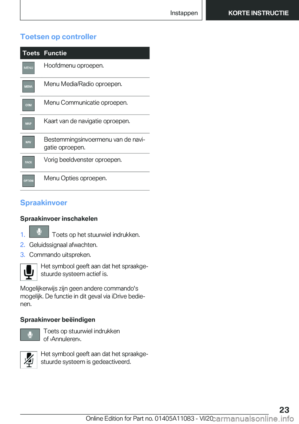 BMW 7 SERIES 2021  Instructieboekjes (in Dutch) �T�o�e�t�s�e�n��o�p��c�o�n�t�r�o�l�l�e�r�T�o�e�t�s�F�u�n�c�t�i�e�H�o�o�f�d�m�e�n�u��o�p�r�o�e�p�e�n�.�M�e�n�u��M�e�d�i�a�/�R�a�d�i�o��o�p�r�o�e�p�e�n�.�M�e�n�u��C�o�m�m�u�n�i�c�a�t�i�e��o�p�r�o