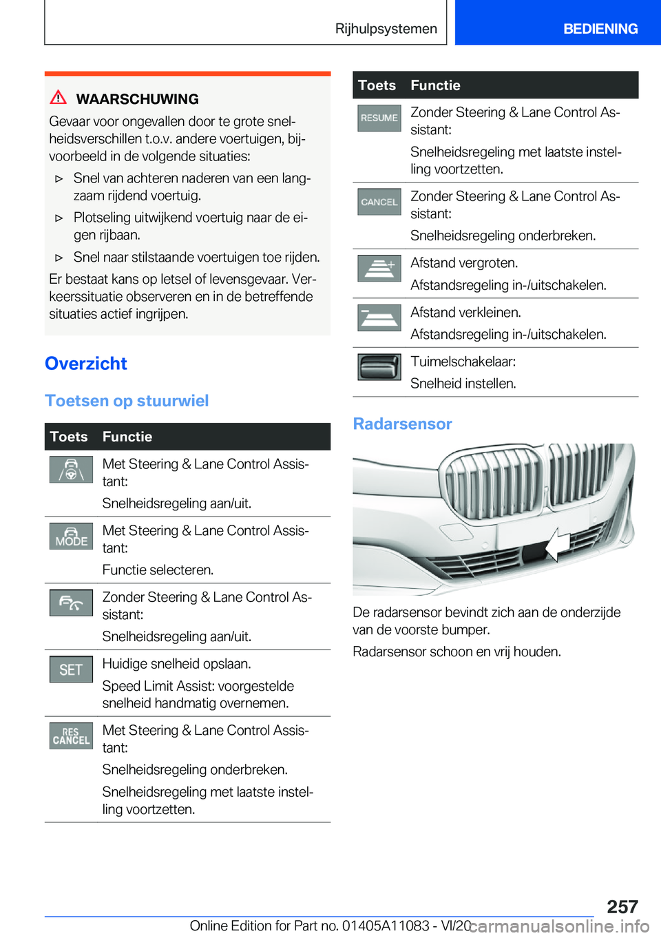 BMW 7 SERIES 2021  Instructieboekjes (in Dutch) �W�A�A�R�S�C�H�U�W�I�N�G
�G�e�v�a�a�r��v�o�o�r��o�n�g�e�v�a�l�l�e�n��d�o�o�r��t�e��g�r�o�t�e��s�n�e�lj
�h�e�i�d�s�v�e�r�s�c�h�i�l�l�e�n��t�.�o�.�v�.��a�n�d�e�r�e��v�o�e�r�t�u�i�g�e�n�,��b�i