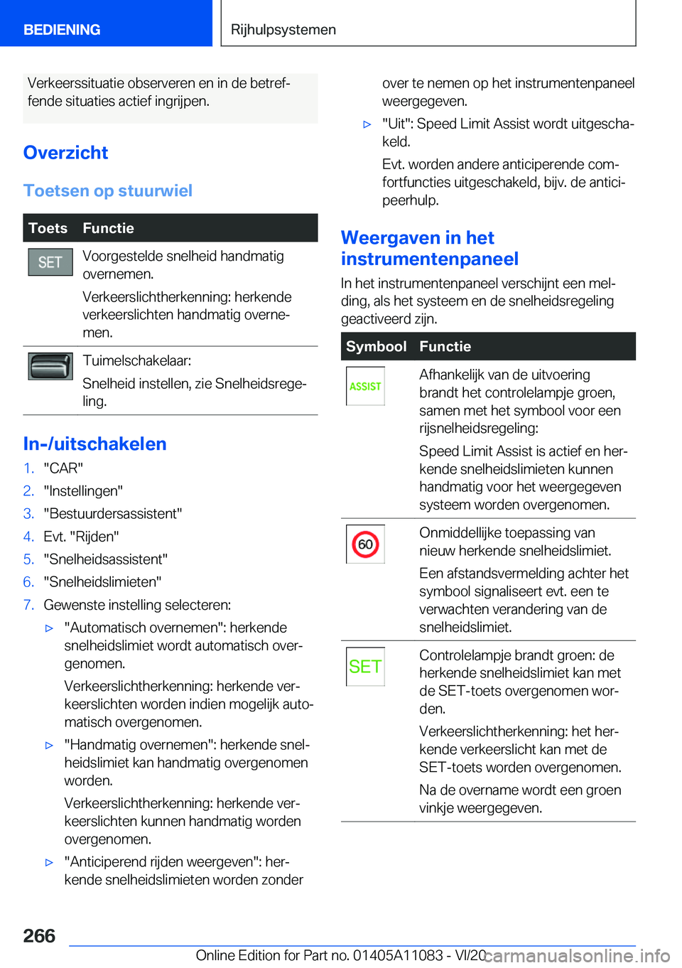 BMW 7 SERIES 2021  Instructieboekjes (in Dutch) �V�e�r�k�e�e�r�s�s�i�t�u�a�t�i�e��o�b�s�e�r�v�e�r�e�n��e�n��i�n��d�e��b�e�t�r�e�fj
�f�e�n�d�e��s�i�t�u�a�t�i�e�s��a�c�t�i�e�f��i�n�g�r�i�j�p�e�n�.
�O�v�e�r�z�i�c�h�t
�T�o�e�t�s�e�n��o�p��s�