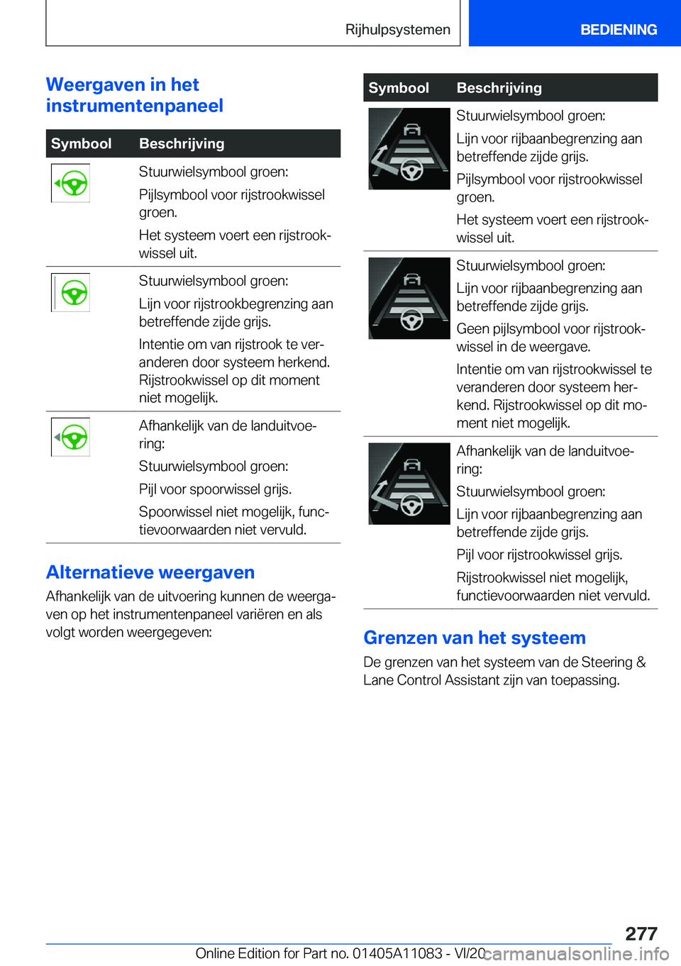 BMW 7 SERIES 2021  Instructieboekjes (in Dutch) �W�e�e�r�g�a�v�e�n��i�n��h�e�t
�i�n�s�t�r�u�m�e�n�t�e�n�p�a�n�e�e�l�S�y�m�b�o�o�l�B�e�s�c�h�r�i�j�v�i�n�g�S�t�u�u�r�w�i�e�l�s�y�m�b�o�o�l��g�r�o�e�n�:
�P�i�j�l�s�y�m�b�o�o�l��v�o�o�r��r�i�j�s�t�r
