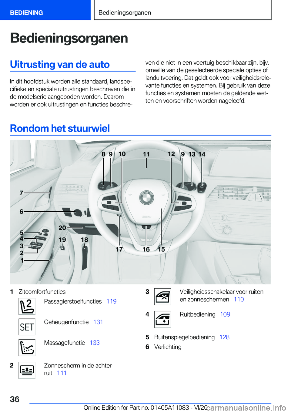 BMW 7 SERIES 2021  Instructieboekjes (in Dutch) �B�e�d�i�e�n�i�n�g�s�o�r�g�a�n�e�n�U�i�t�r�u�s�t�i�n�g��v�a�n��d�e��a�u�t�o
�I�n��d�i�t��h�o�o�f�d�s�t�u�k��w�o�r�d�e�n��a�l�l�e��s�t�a�n�d�a�a�r�d�,��l�a�n�d�s�p�ej�c�i�f�i�e�k�e��e�n��s�