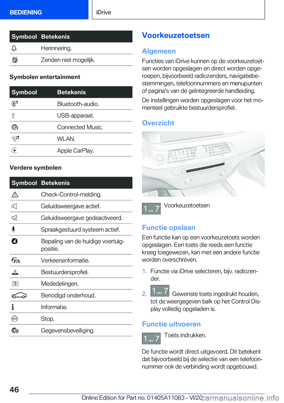 BMW 7 SERIES 2021  Instructieboekjes (in Dutch) �S�y�m�b�o�o�l�B�e�t�e�k�e�n�i�s��H�e�r�i�n�n�e�r�i�n�g�.��Z�e�n�d�e�n��n�i�e�t��m�o�g�e�l�i�j�k�.
�S�y�m�b�o�l�e�n��e�n�t�e�r�t�a�i�n�m�e�n�t
�S�y�m�b�o�o�l�B�e�t�e�k�e�n�i�s��B�l�u�e�t�o�o�t�h