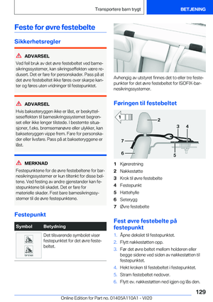 Page 129