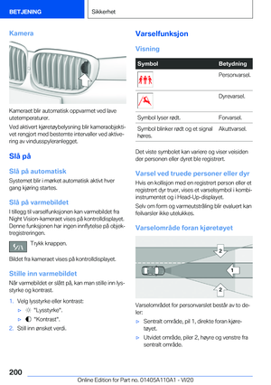 Page 200